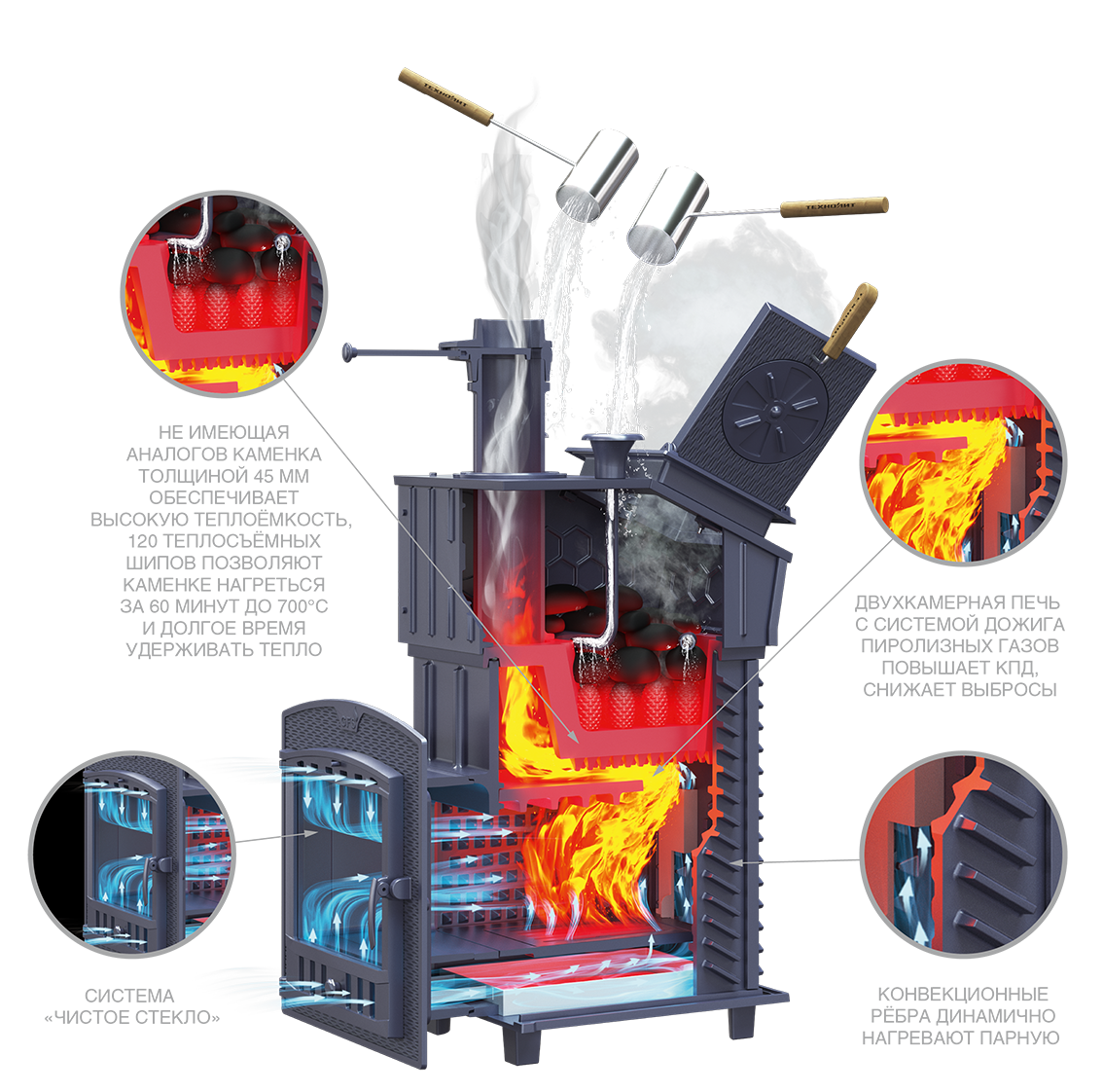 Комплект GFS (Гефест) ЗК 25 (П2) Президент 980/40 Талькомагнезит